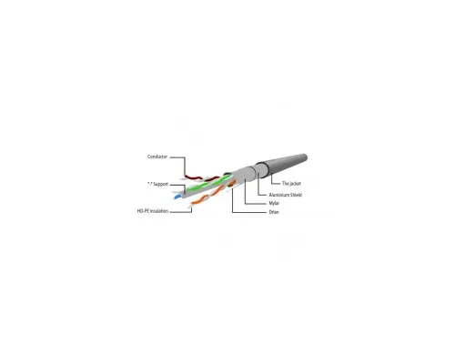 Патч-корд 10м UTP cat 5e CCA black Cablexpert (PP12-10M/BK)