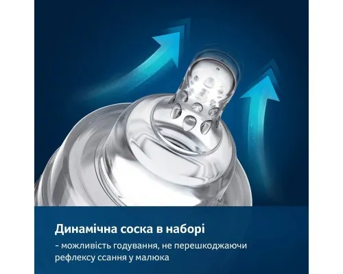 Молоковідсмоктувач Canpol babies ручний Expert 3D Pumping (50/030exp)