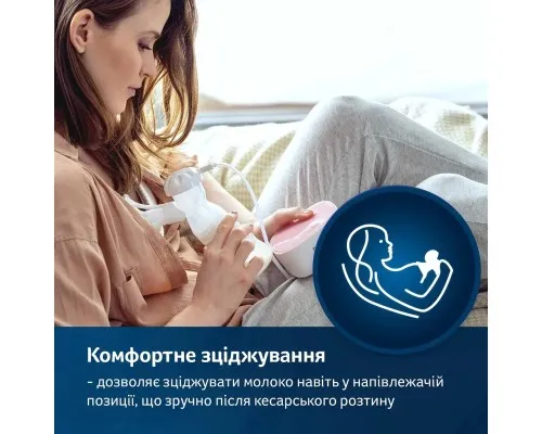 Молоковідсмоктувач Canpol babies ручний Expert 3D Pumping (50/030exp)