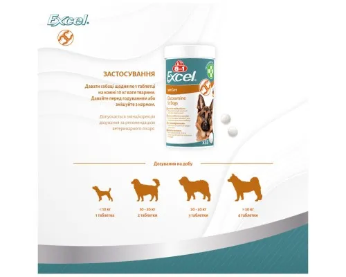 Вітаміни для собак 8in1 Excel Glucosamine для суглобів 110 шт (4048422184089)