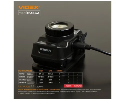 Ліхтар Videx 270Lm 5000K (VLF-H045Z)