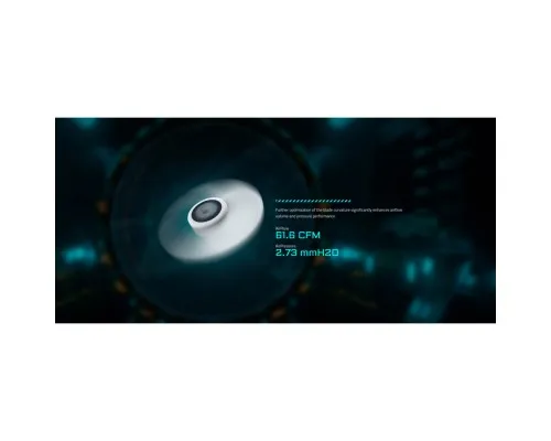 Система рідинного охолодження GIGABYTE GP-GME 360