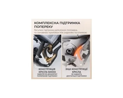 Офісне крісло Sihoo DORO C300L Mesh Black (DORO-C300L-A3-101)