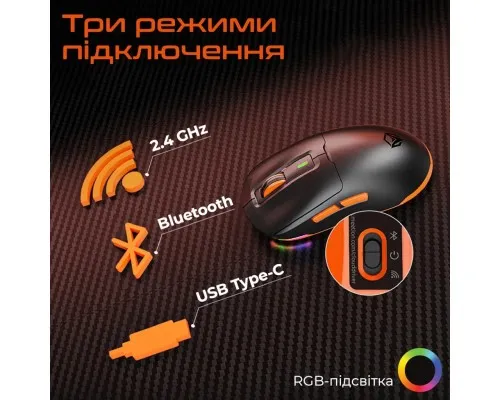 Мишка Meetion GW24 Bluetooth/Wireless/USB Black (MT-GW24-A)