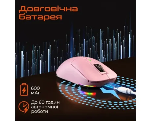 Мишка Meetion GW24 Bluetooth/Wireless/USB Black (MT-GW24-A)