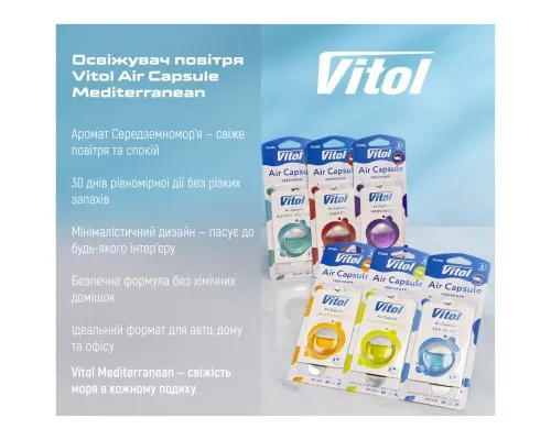 Ароматизатор для автомобіля VITOL Air Capsule Mediterranean 3мл (VCA02)