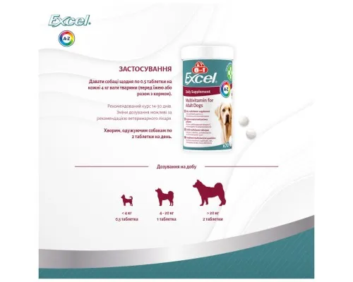 Вітаміни для собак 8in1 Excel Multi Vitamin Adult мультивітамін 70 шт (4048422183877)
