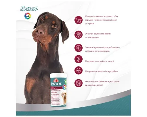 Вітаміни для собак 8in1 Excel Multi Vitamin Adult мультивітамін 70 шт (4048422183877)