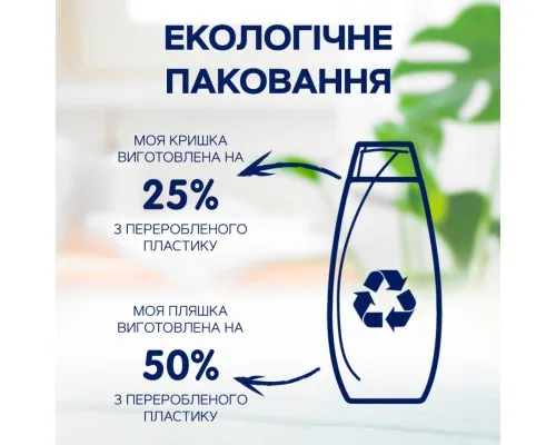 Шампунь Schauma Щоденний догляд з екстрактом ромашки 400 мл (9000101627428)