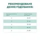 Сухий корм для кішок Optimeal курка 1.5 кг (4820215369671)