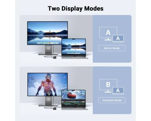 Концентратор Ugreen USB-C to HDMI + 2xUSB 3.2 + USB-C 3.2 + RJ45 + PD CM512 gray (45000)