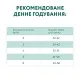 Сухий корм для кішок Optimeal для стерилізованих/кастрованих з високим вмістом яловичини та сорго 700 г (4820215369640)