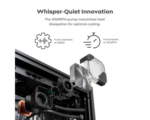 Система рідинного охолодження MONTECH HYPER FLOW SILENT 360 (B)