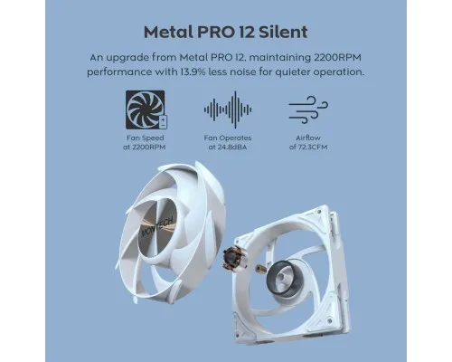 Система рідинного охолодження MONTECH HYPER FLOW SILENT 360 (B)
