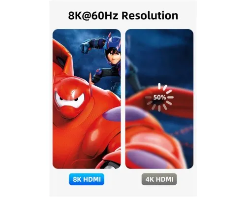 Кабель мультимедійний HDMI M to HDMI M 3.0m V2.1 Cabletime (CA914562)