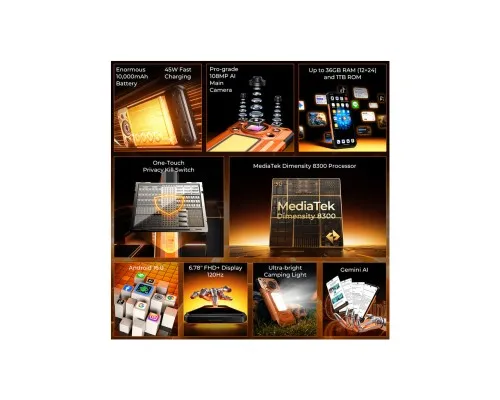Мобільний телефон OUKITEL WP500 12/1TB Orange (6941749876706)