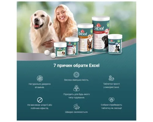 Вітаміни для собак 8in1 Excel Multi Vitamin Small Breed мультивітамін 70 шт (4048422183990)