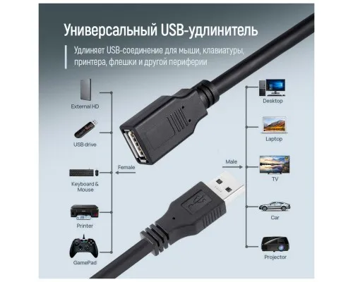 Дата кабель USB 2.0 AM/AF 1.8m black ColorWay (CW-CBUF076-BK)