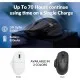 Мишка Keychron M7 Wireless/Bluetooth/USB White (M7-A3)