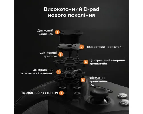 Геймпад Ajazz GP100S 2.4G/BT/USB Switch/PC/iOS/Android RGB Black (GP100S-B)