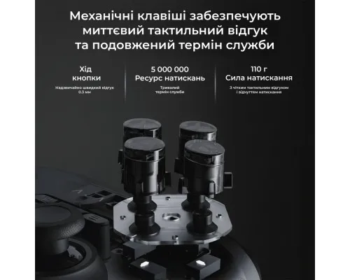 Геймпад Ajazz GP100S 2.4G/BT/USB Switch/PC/iOS/Android RGB Black (GP100S-B)