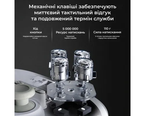 Геймпад Ajazz GP100S 2.4G/BT/USB Switch/PC/iOS/Android RGB White (GP100S-W)