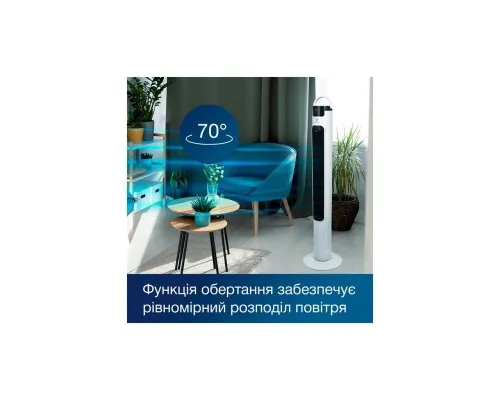 Вентилятор INTERLUX ILFC-5000