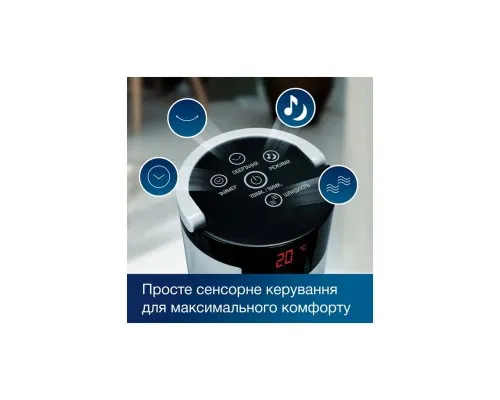 Вентилятор INTERLUX ILFC-5000