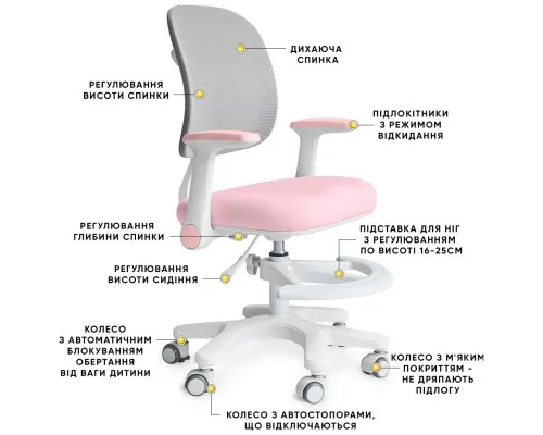 Дитяче крісло Mealux Atlas Air Pink Grey (Y-309 KPG)