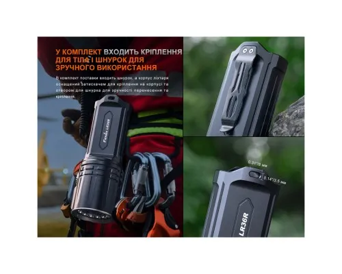 Ліхтар Fenix LR36R