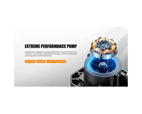 Система рідинного охолодження ID-Cooling DX360 Max White (DX360 MAX WHITE)