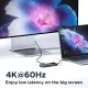 Концентратор Ugreen USB-C to HDMI + 2xUSB 3.2 + 2xUSB-C 3.2 + PD CM888 gray (35998)