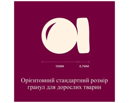 Сухий корм для собак Carnilove True Fresh Fish & Turkey 1.5 кг (8595602582051)