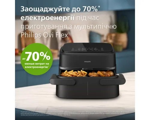 Мультипіч Philips Ovi серії 1000 (NA150/00)