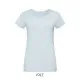 Футболка Sol's Martin women пастельно-блакитний XL (02856251XL)
