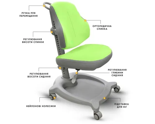 Дитяче крісло ErgoKids GT Y-402 ortopedic green (Y-402 KZ)
