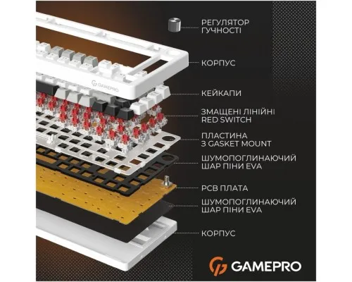 Клавіатура GamePro Genesis Silverlight MK126 USB UA Grey (MK126)