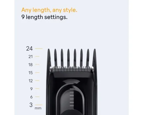 Машинка для стрижки Braun HC 5510 (HC5510)