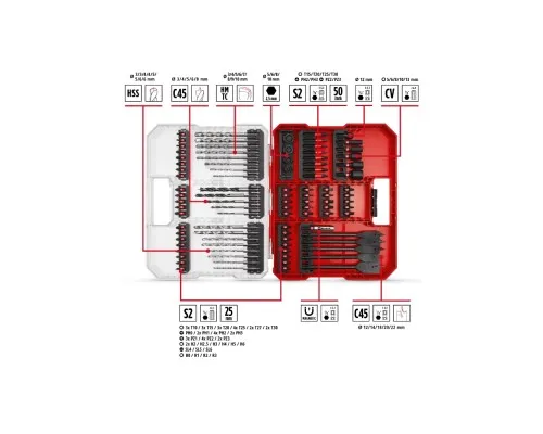 Набір свердл і біт Einhell XL-Box, ударні, 95шт (108798)