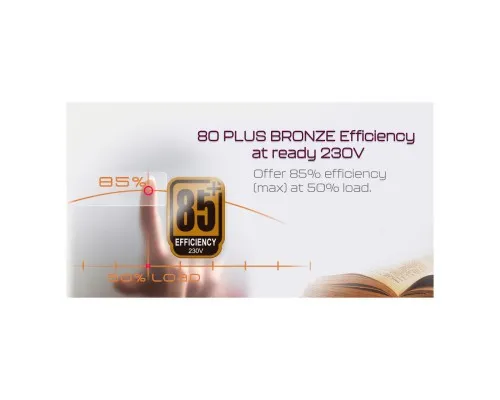 Блок живлення HighPower 600W (HPE-600BR-A12S)