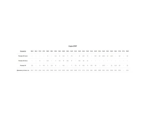 Устілка Zamberlan Memory Comfort Fit 38 (006.0289)