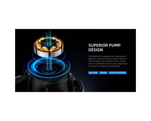 Система рідинного охолодження ID-Cooling FX280 Pro SE (FX280 PRO SE)