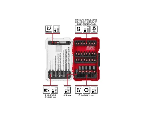 Набір свердл і біт Einhell M-Case, ударні, по металу, 39шт (108773)