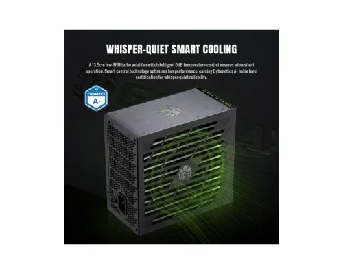 Блок живлення Gamemax 1200W (Lion core 1200P)