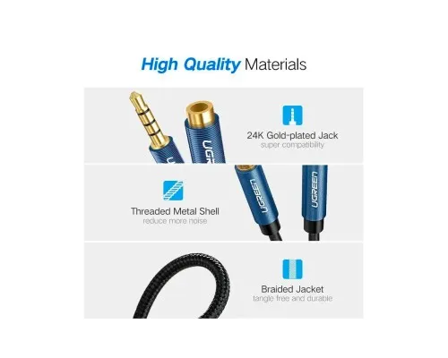 Кабель мультимедійний 3.5mm M to 3.5mm F 1.0m AV118 blue Ugreen (40673)