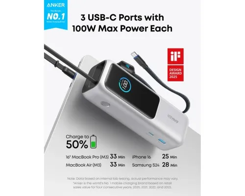 Батарея універсальна Anker 25000mAh, 165W, PD/3/0, QC/3/0, Built-In Double USB-C Cables, silver (A1695H41)