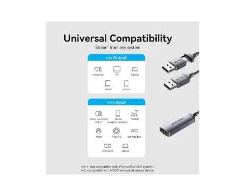 Перехідник USB-C + USB-A to HDMI M 0.1m video capture gray Vention (ACWHA)
