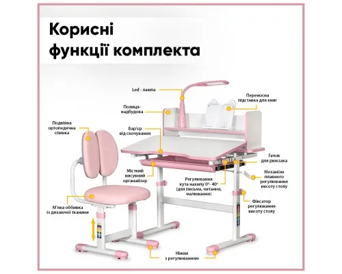 Парта зі стільцем ErgoKids Pink (+полка+лампа) (BD-24 PN)