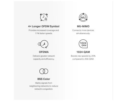 Точка доступу Wi-Fi Mercusys HALO-H70X-3-PACK