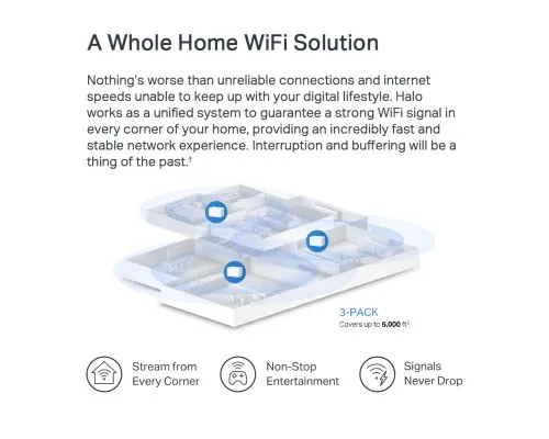 Точка доступу Wi-Fi Mercusys HALO-H70X-3-PACK